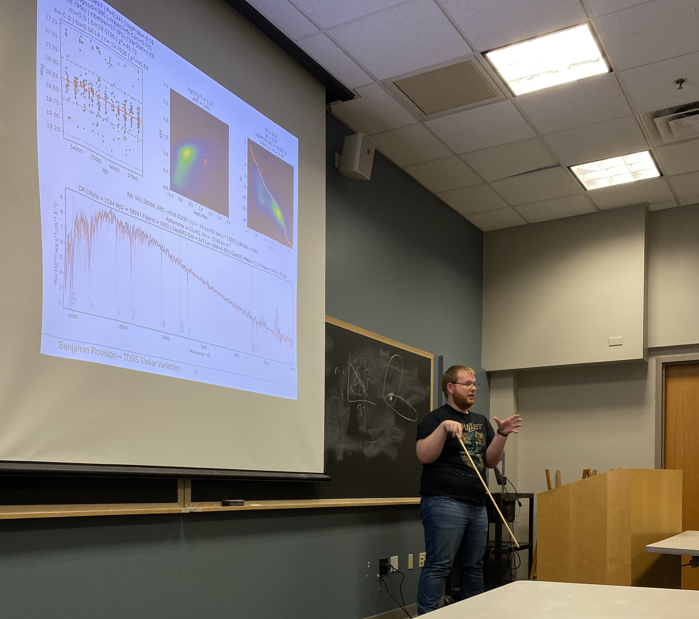 Teaching astronomy students about variable stars
