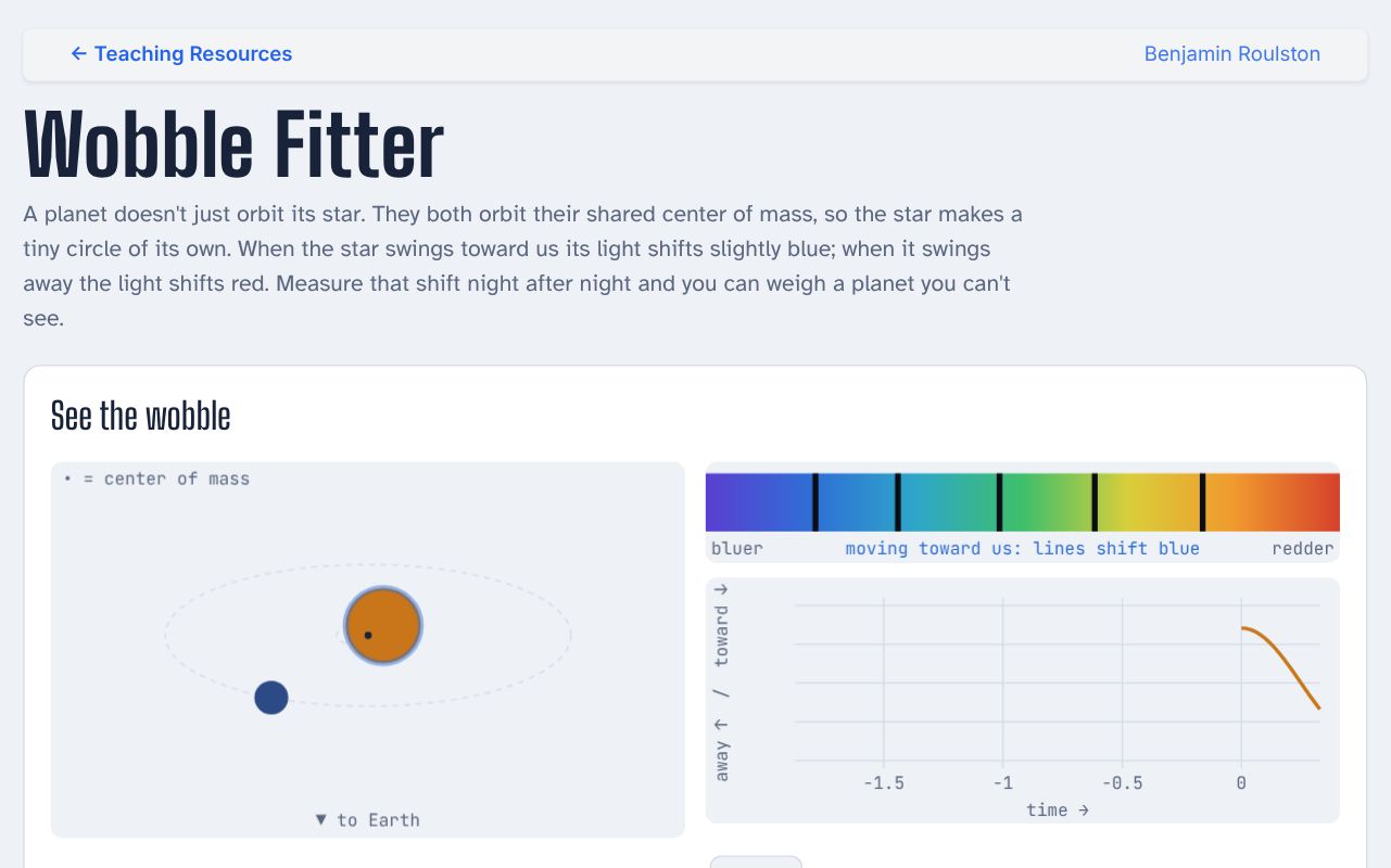 Screenshot of the Wobble Fitter activity